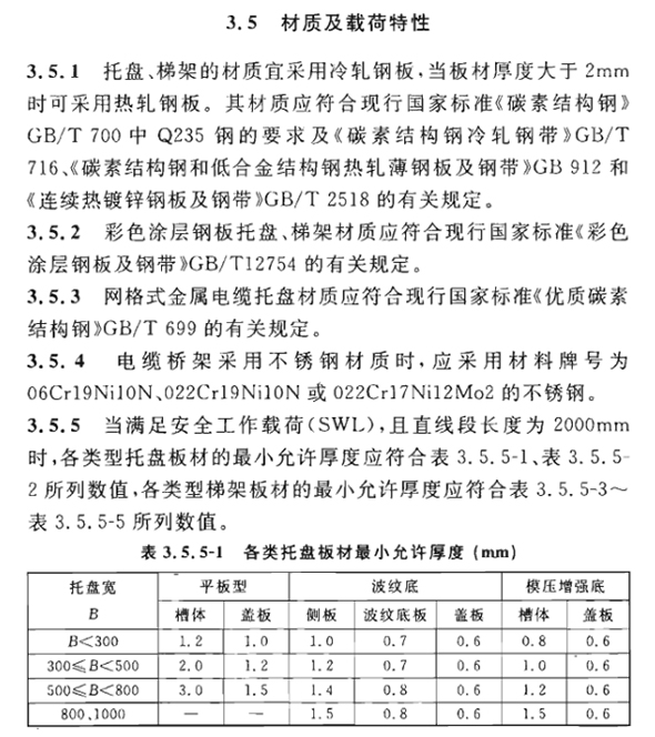 節(jié)能產(chǎn)品國家技術標準參數(shù)(圖1)