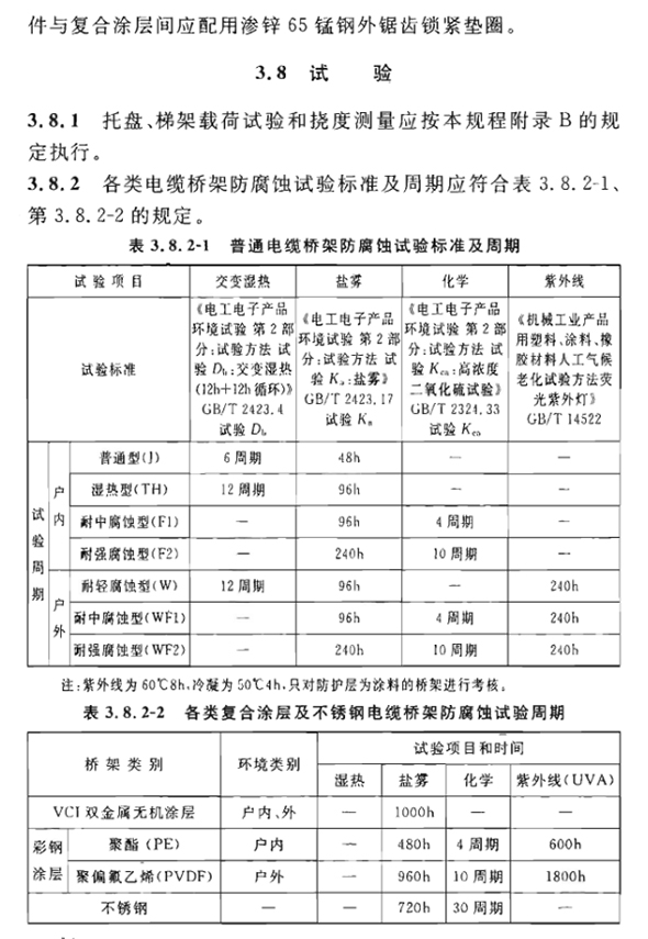 節(jié)能產(chǎn)品國家技術標準參數(shù)(圖7)