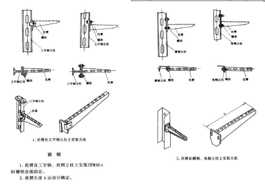 電纜橋架安裝標(biāo)準(zhǔn)分享